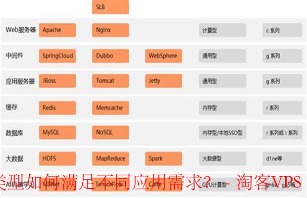 如何准确应用服务器文件需求计算公式?揭秘高效服务器配置秘诀! 第2张 如何准确应用服务器文件需求计算公式?揭秘高效服务器配置秘诀! 第2张