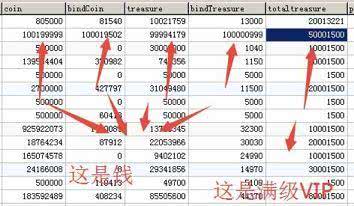 如何在服务器上快速查找并确认数据库的具体名称? 第2张 如何在服务器上快速查找并确认数据库的具体名称? 第2张