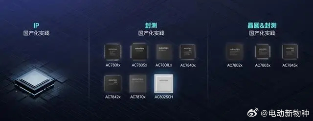 系统配置产品是什么?如何挑选高性价比的系统配置产品? 第1张 系统配置产品是什么?如何挑选高性价比的系统配置产品? 第1张