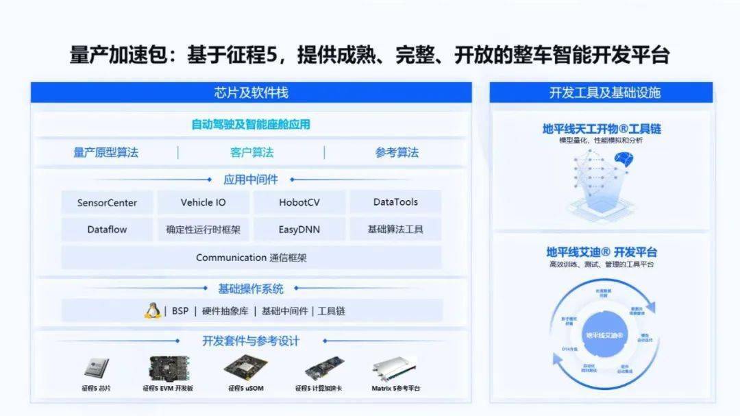 系统配置产品是什么?如何挑选高性价比的系统配置产品? 第2张 系统配置产品是什么?如何挑选高性价比的系统配置产品? 第2张