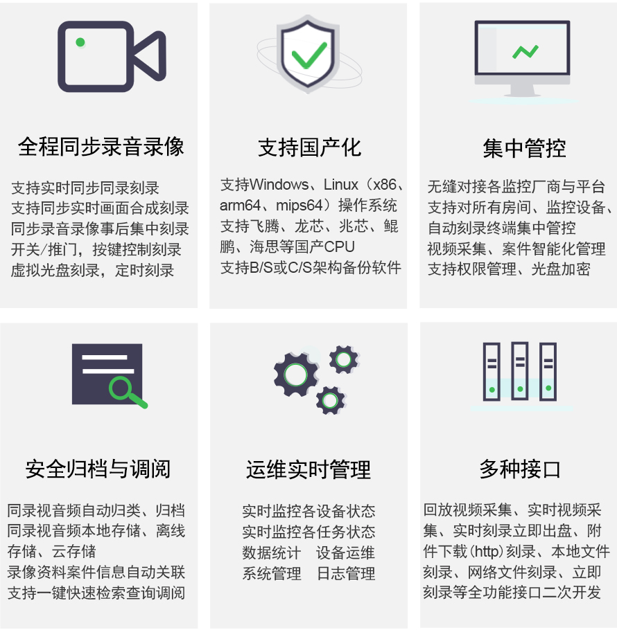 系统配置产品是什么?如何挑选高性价比的系统配置产品? 第3张 系统配置产品是什么?如何挑选高性价比的系统配置产品? 第3张