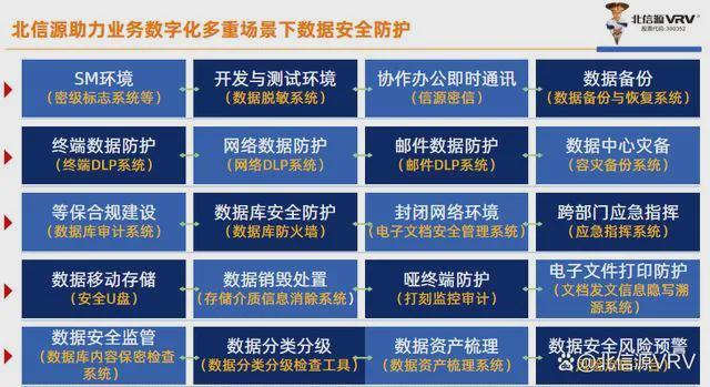 服务器数据库信息泄露?揭秘其潜在风险与应对措施 第2张 服务器数据库信息泄露?揭秘其潜在风险与应对措施 第2张