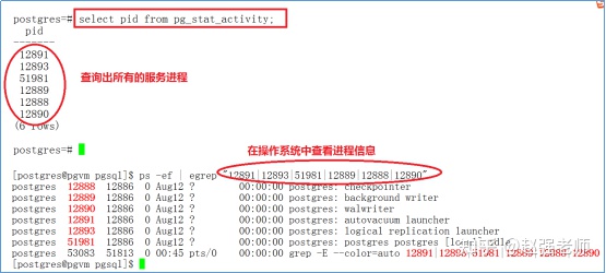 分析log日志,如何有效解读并优化系统运行中的疑问与挑战? 第2张 分析log日志,如何有效解读并优化系统运行中的疑问与挑战? 第2张