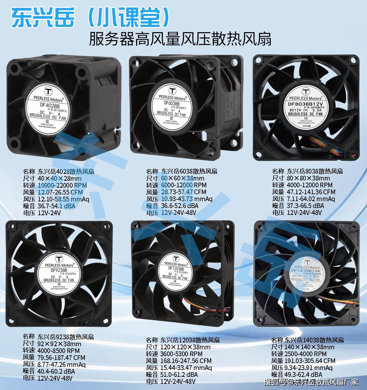 服务器散热风扇,为何散热性能如此关键,选购时需注意哪些要点? 第3张 服务器散热风扇,为何散热性能如此关键,选购时需注意哪些要点? 第3张