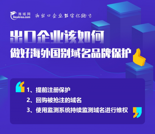 外贸域名选择哪个品牌更优?如何确保国际市场认可度? 第1张 外贸域名选择哪个品牌更优?如何确保国际市场认可度? 第1张