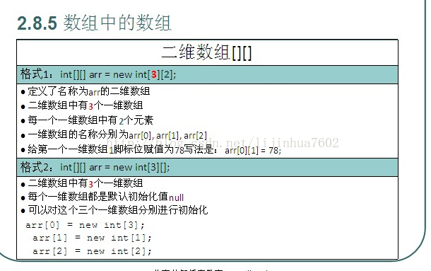 java怎么二维数组对角线 第2张 java怎么二维数组对角线 第2张