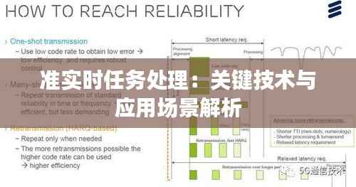 分时实时网络批处理包含哪些关键技术及应用场景? 第1张 分时实时网络批处理包含哪些关键技术及应用场景? 第1张