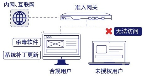 qq邮件服务器具体功能与作用是什么,它如何保障邮件安全与传输? 第2张 qq邮件服务器具体功能与作用是什么,它如何保障邮件安全与传输? 第2张