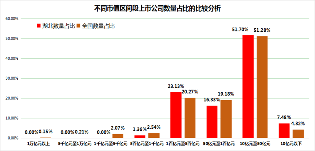 上市公司舆情监测怎么做?上市公司舆情监测费用是多少 第1张 上市公司舆情监测怎么做?上市公司舆情监测费用是多少 第1张