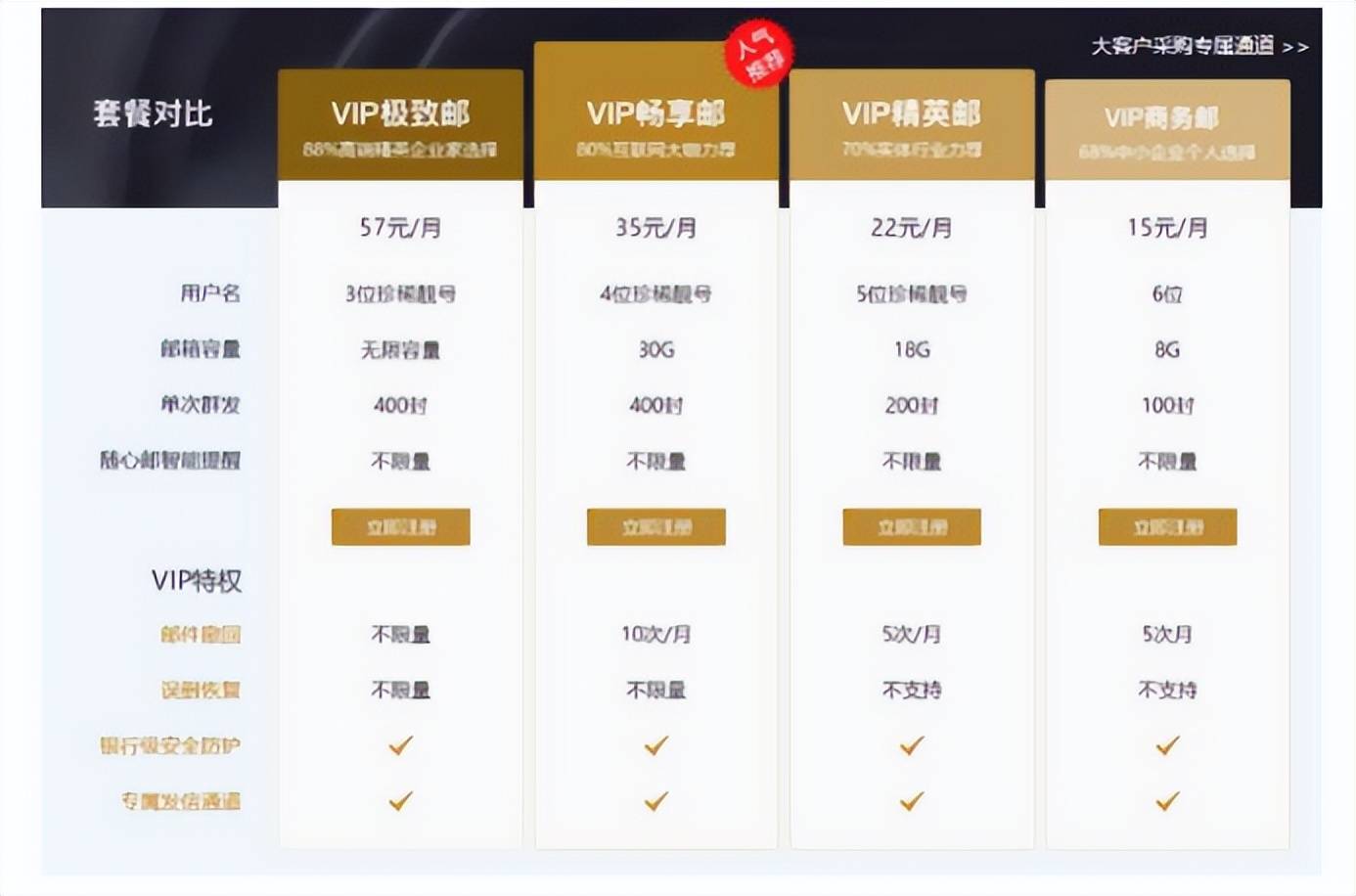 哪个平台提供的域名邮箱性价比更高,价格更亲民? 第2张 哪个平台提供的域名邮箱性价比更高,价格更亲民? 第2张