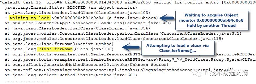 Java日志分析,如何深入挖掘日志数据以优化系统性能和调试效率? 第1张 Java日志分析,如何深入挖掘日志数据以优化系统性能和调试效率? 第1张