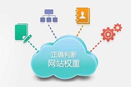 目录绑定二级域名对网站权重有影响吗,目录绑定二级域名怎么设置 第1张 目录绑定二级域名对网站权重有影响吗,目录绑定二级域名怎么设置 第1张