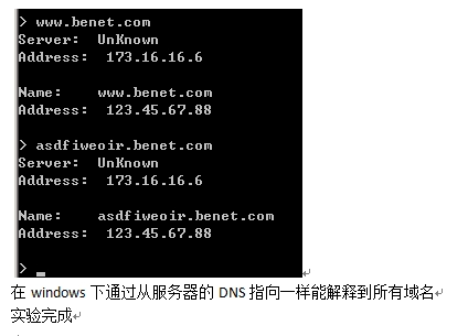 DNS服务器正向反向,究竟有何区别与联系? 第1张 DNS服务器正向反向,究竟有何区别与联系? 第1张