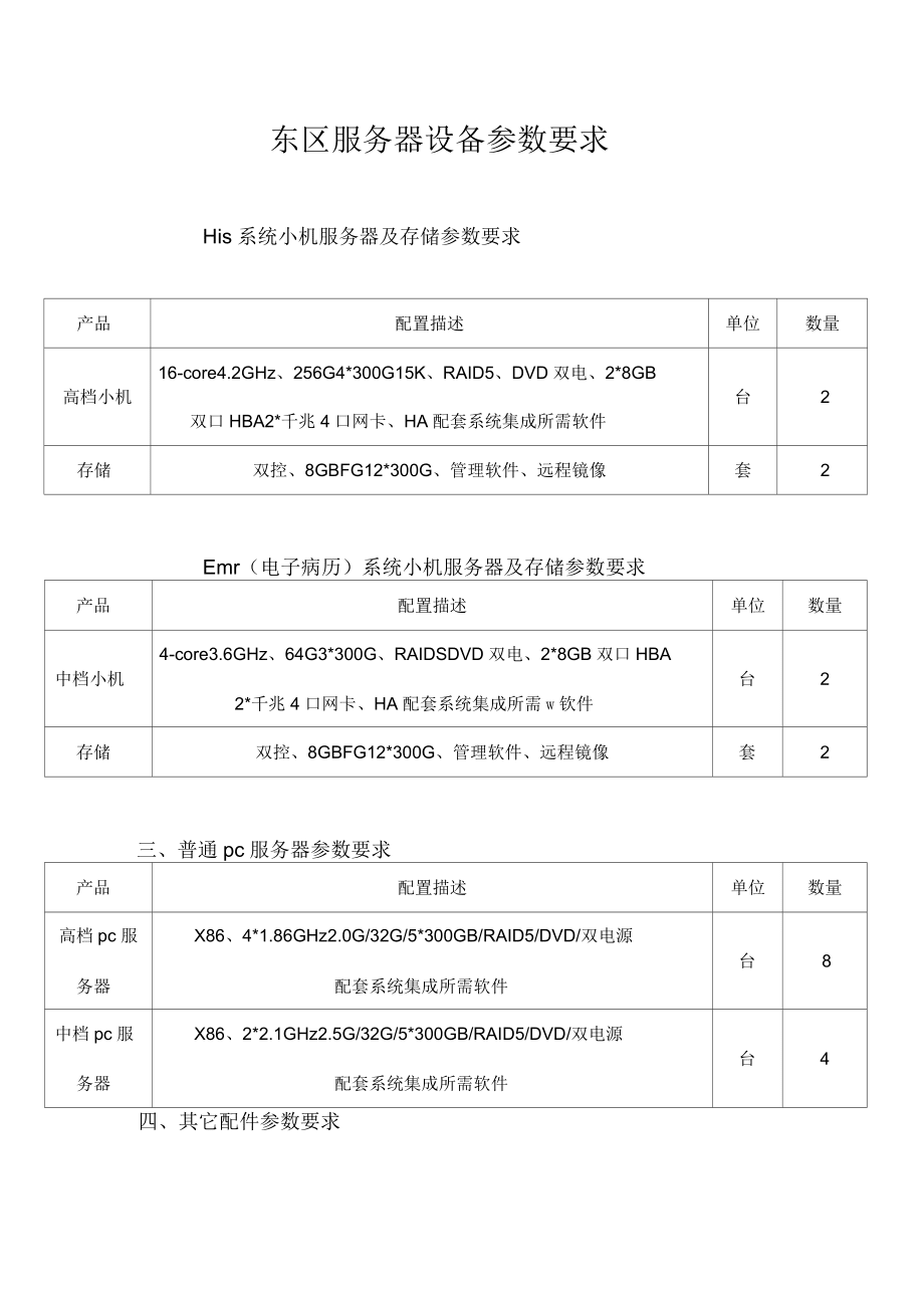 服务器配置多少合适？根据业务量配置服务器