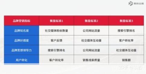 域名拍卖哪家平台更胜一筹，用户体验和资源丰富度如何比较？
