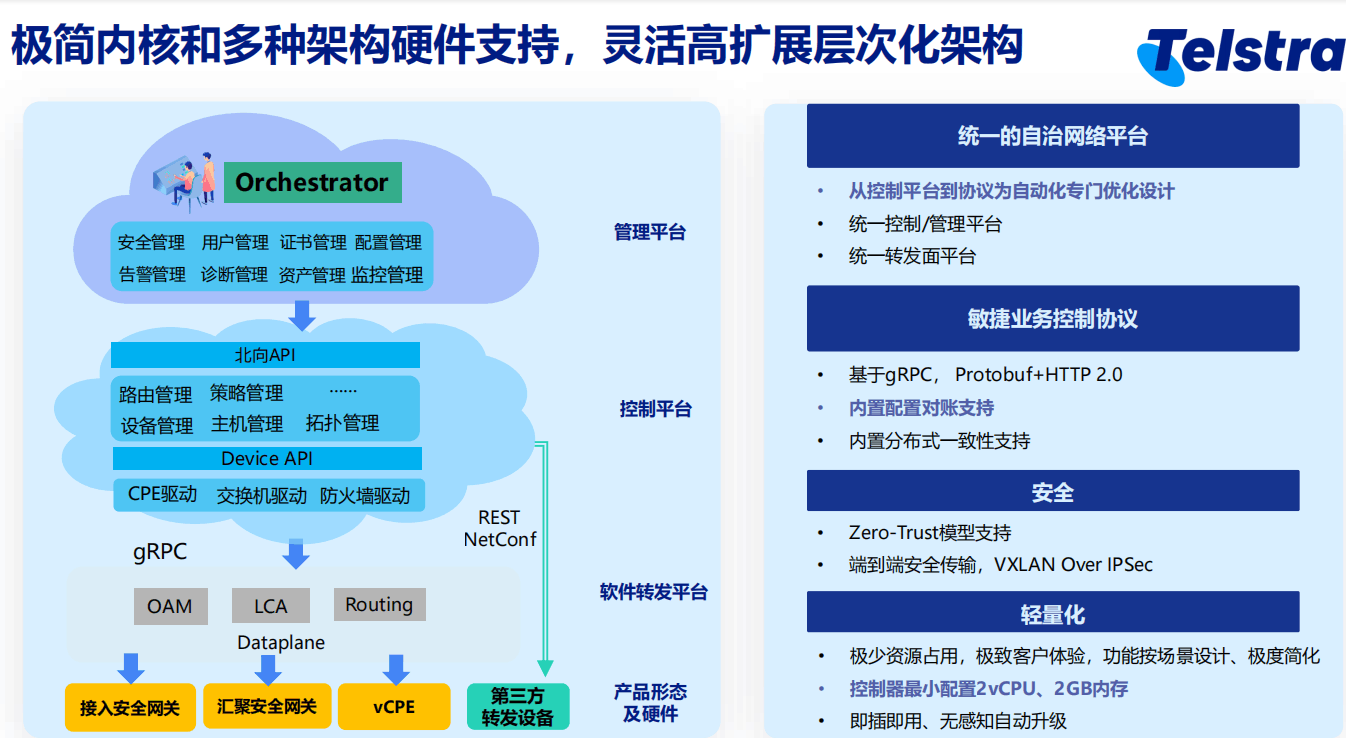 GPU服务器为何在HTML网页设计中变得如此重要?揭秘其关键作用与应用场景。 第3张 GPU服务器为何在HTML网页设计中变得如此重要?揭秘其关键作用与应用场景。 第3张
