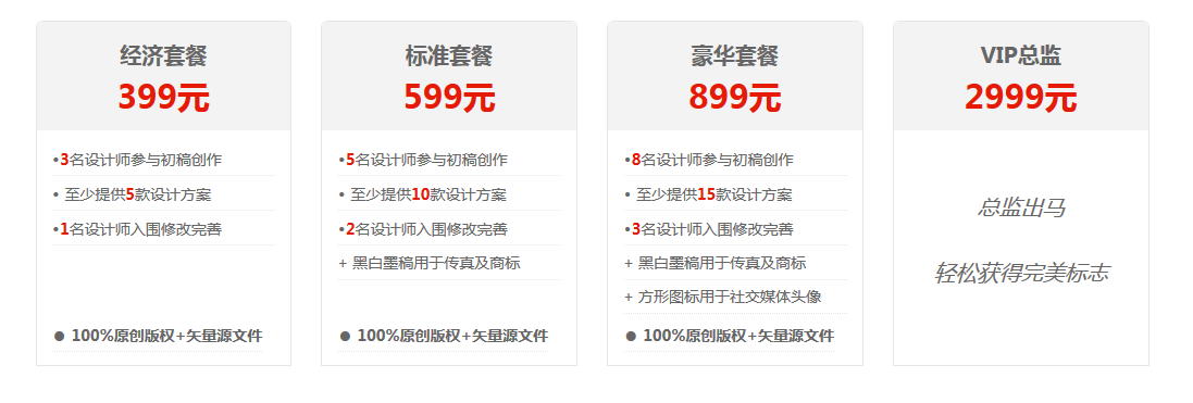 广州VPS多少钱?2024年最新价格及租用费用详解 第1张 广州VPS多少钱?2024年最新价格及租用费用详解 第1张