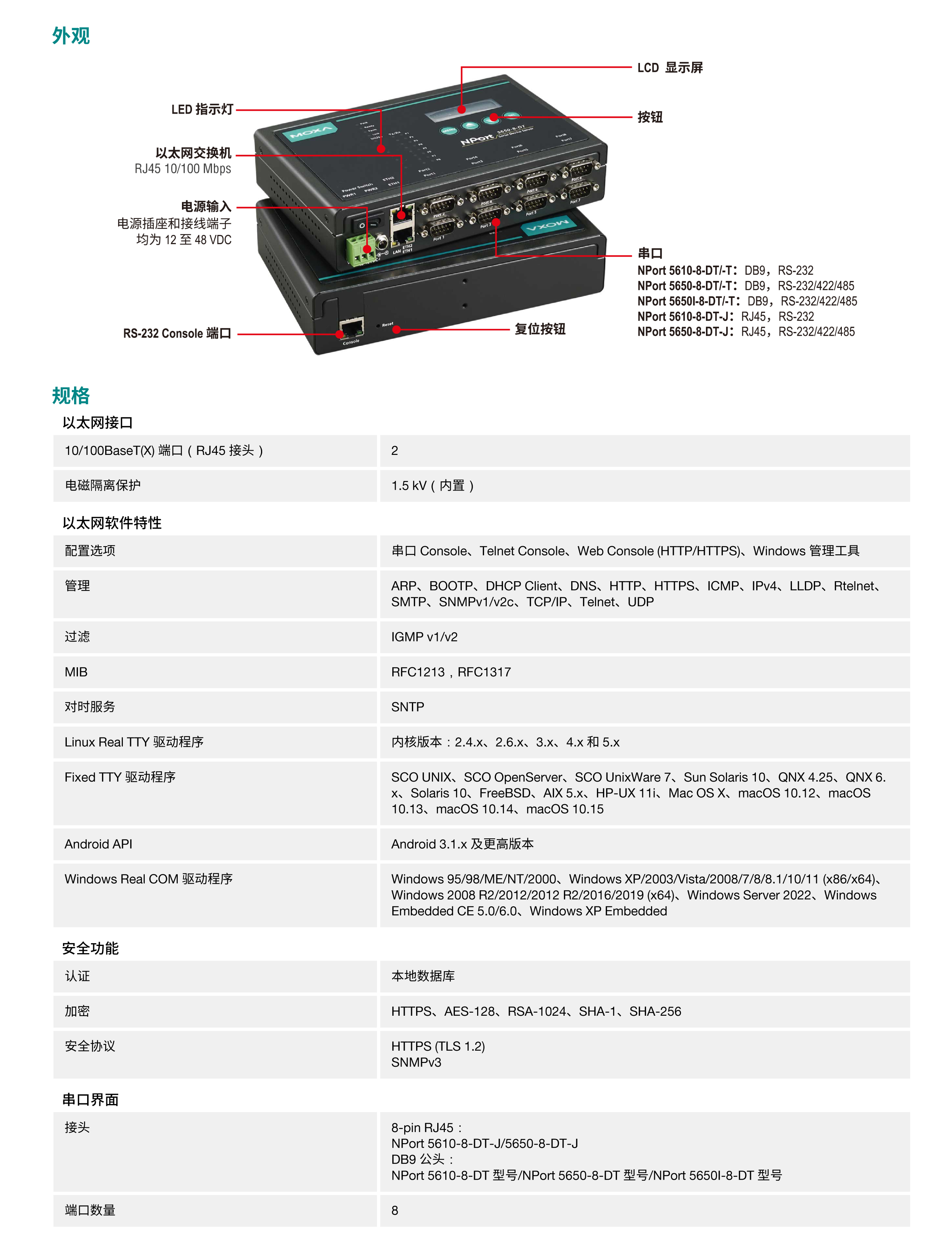 广州moxa串口服务器好用吗，moxa串口服务器价格及选型指南 第1张