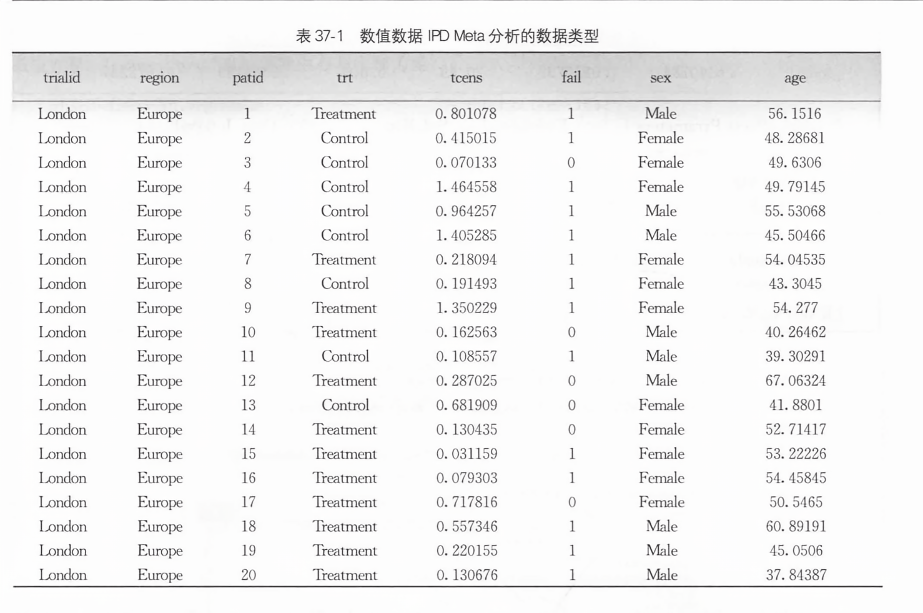 gp数据库当前数据源IP地址分布情况如何? 第2张 gp数据库当前数据源IP地址分布情况如何? 第2张