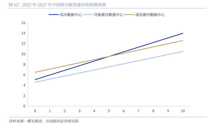 2026年浪潮服务器价格波动分析,是降价促销还是市场调整? 第1张 2026年浪潮服务器价格波动分析,是降价促销还是市场调整? 第1张