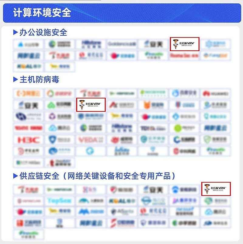 安全计算排行榜哪些技术或企业脱颖而出,领跑行业安全计算发展? 第3张 安全计算排行榜哪些技术或企业脱颖而出,领跑行业安全计算发展? 第3张