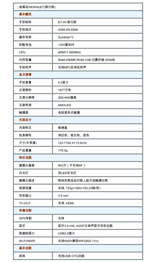 金立e7手机配置参数有哪些?,金立e7手机配置性能怎么样 第3张 金立e7手机配置参数有哪些?,金立e7手机配置性能怎么样 第3张