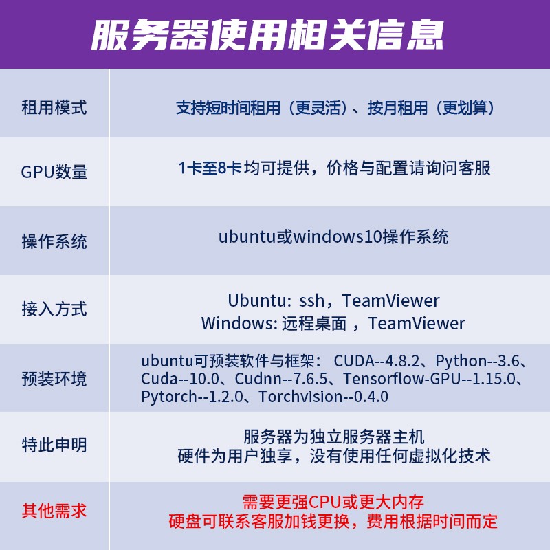 广州GPU服务器远程连接失败怎么办?GPU服务器远程连接失败原因 第1张 广州GPU服务器远程连接失败怎么办?GPU服务器远程连接失败原因 第1张