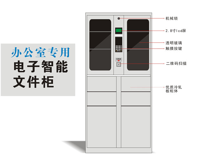 广州志欧智能办公设备怎么样?智能办公设备租赁价格 第2张 广州志欧智能办公设备怎么样?智能办公设备租赁价格 第2张
