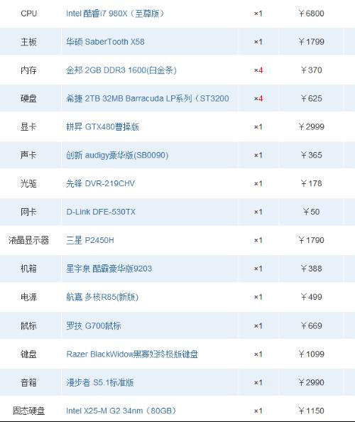 网吧一般什么配置，网吧一般什么配置玩大型游戏不卡
