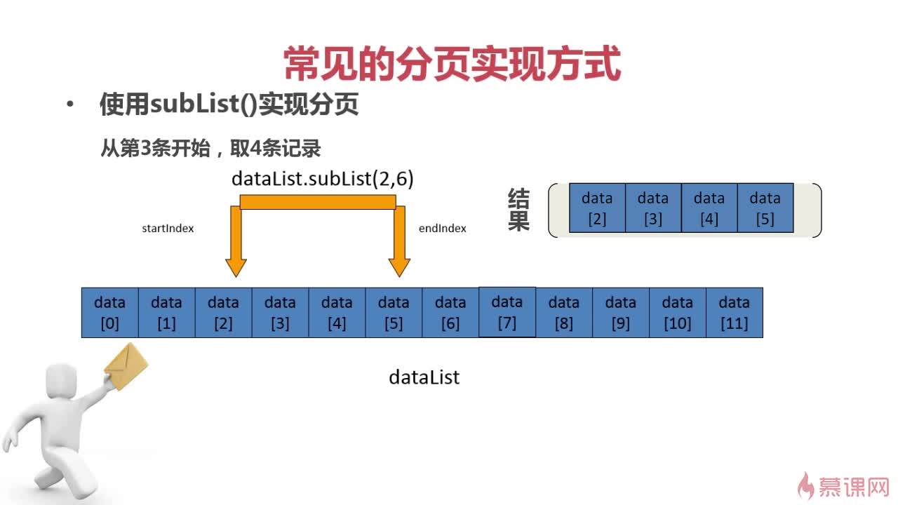 Java中实现分页功能的方法有哪些?如何高效编写Page分页代码? 第2张 Java中实现分页功能的方法有哪些?如何高效编写Page分页代码? 第2张