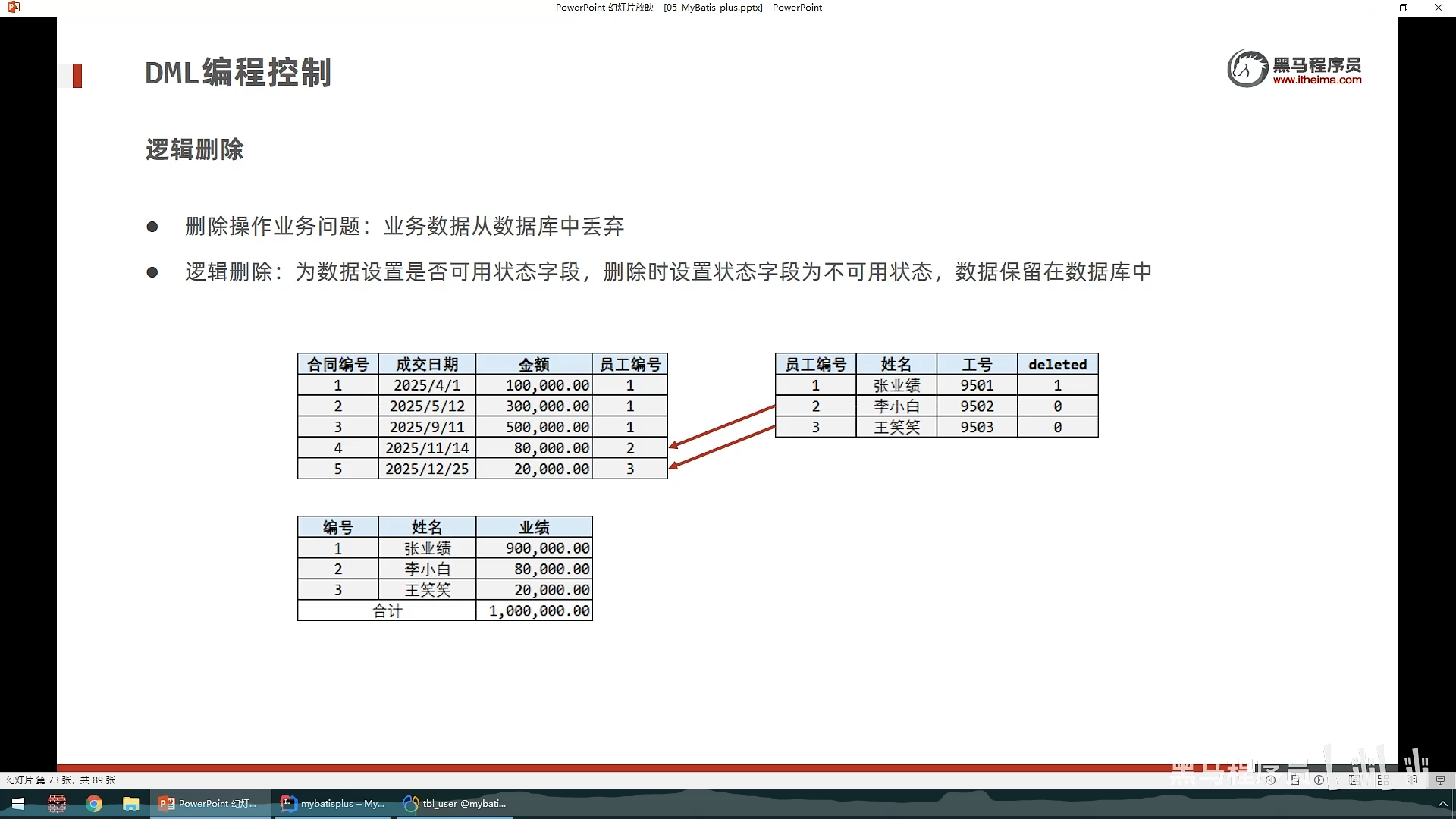 根据值查询数据库怎么操作?如何根据指定值查询数据库 第2张 根据值查询数据库怎么操作?如何根据指定值查询数据库 第2张