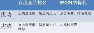 交易域名如何选择?盘点各大域名交易平台优劣对比 第3张 交易域名如何选择?盘点各大域名交易平台优劣对比 第3张