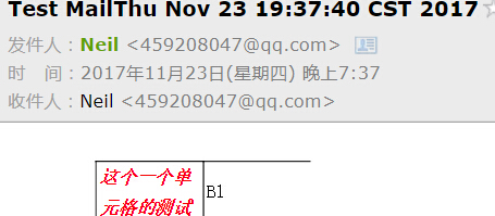 html如何mailto 第3张 html如何mailto 第3张