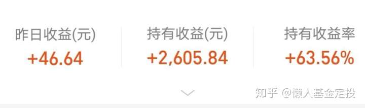 支付宝蚂蚁配置基金怎么样?,支付宝蚂蚁配置基金收益如何 第2张 支付宝蚂蚁配置基金怎么样?,支付宝蚂蚁配置基金收益如何 第2张