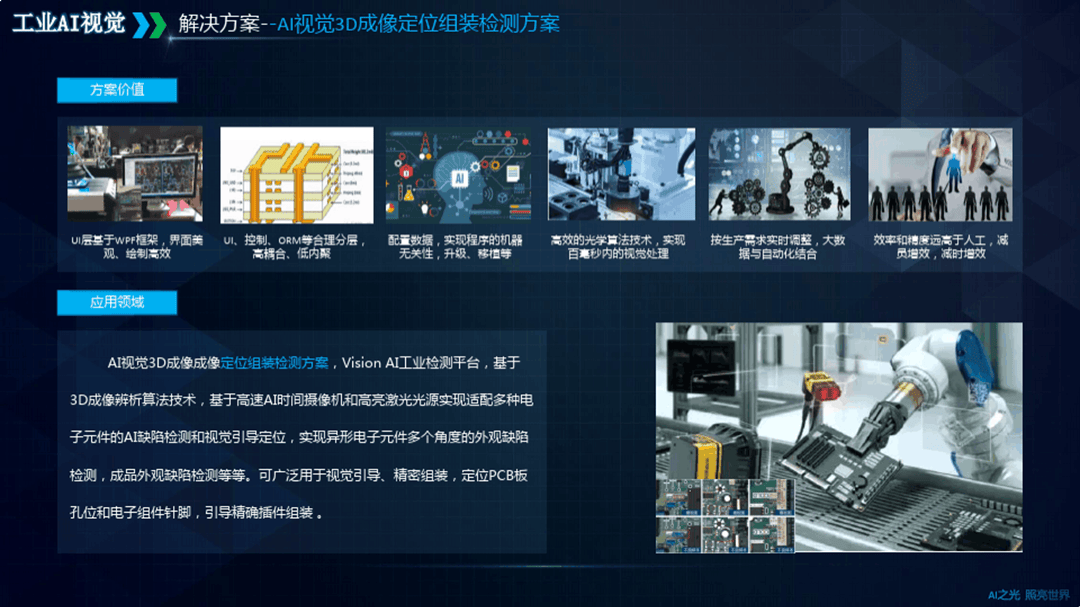 广州工业视觉智能怎么访问?工业视觉检测系统价格 第1张 广州工业视觉智能怎么访问?工业视觉检测系统价格 第1张