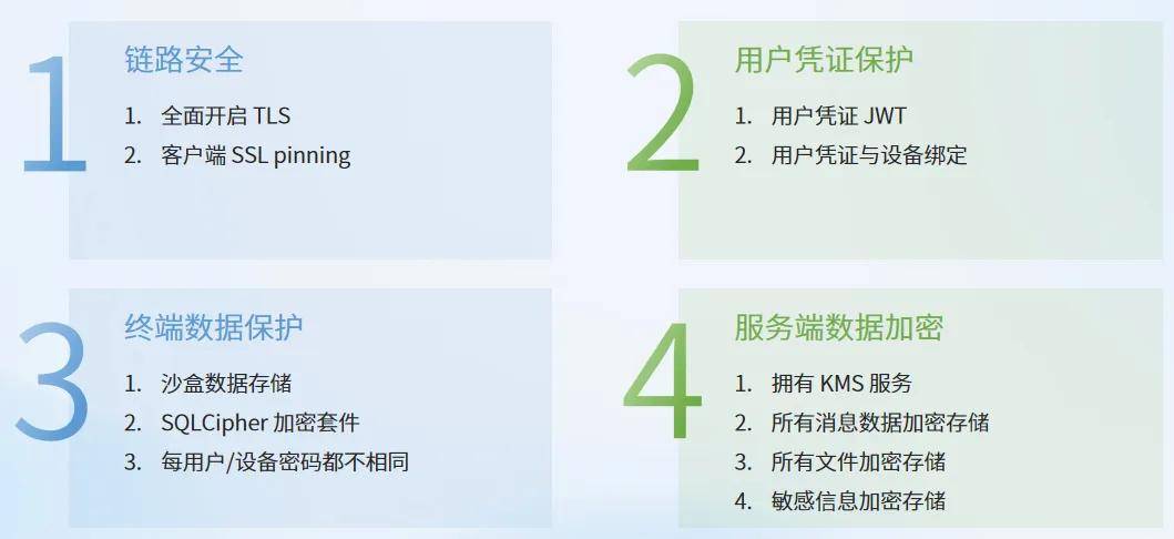 金蝶加密服务器下载,安全性如何保障?兼容性如何?使用体验如何? 第1张 金蝶加密服务器下载,安全性如何保障?兼容性如何?使用体验如何? 第1张