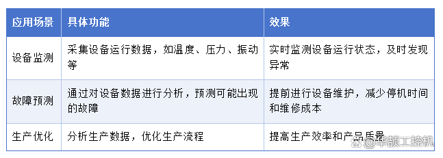 在反馈网络问题处理与维修中,如何有效缩短故障解决时间与成本? 第2张 在反馈网络问题处理与维修中,如何有效缩短故障解决时间与成本? 第2张