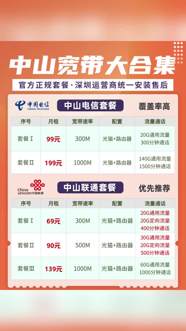 中山大带宽服务器多少钱一个月,中山大带宽服务器租用费用解析