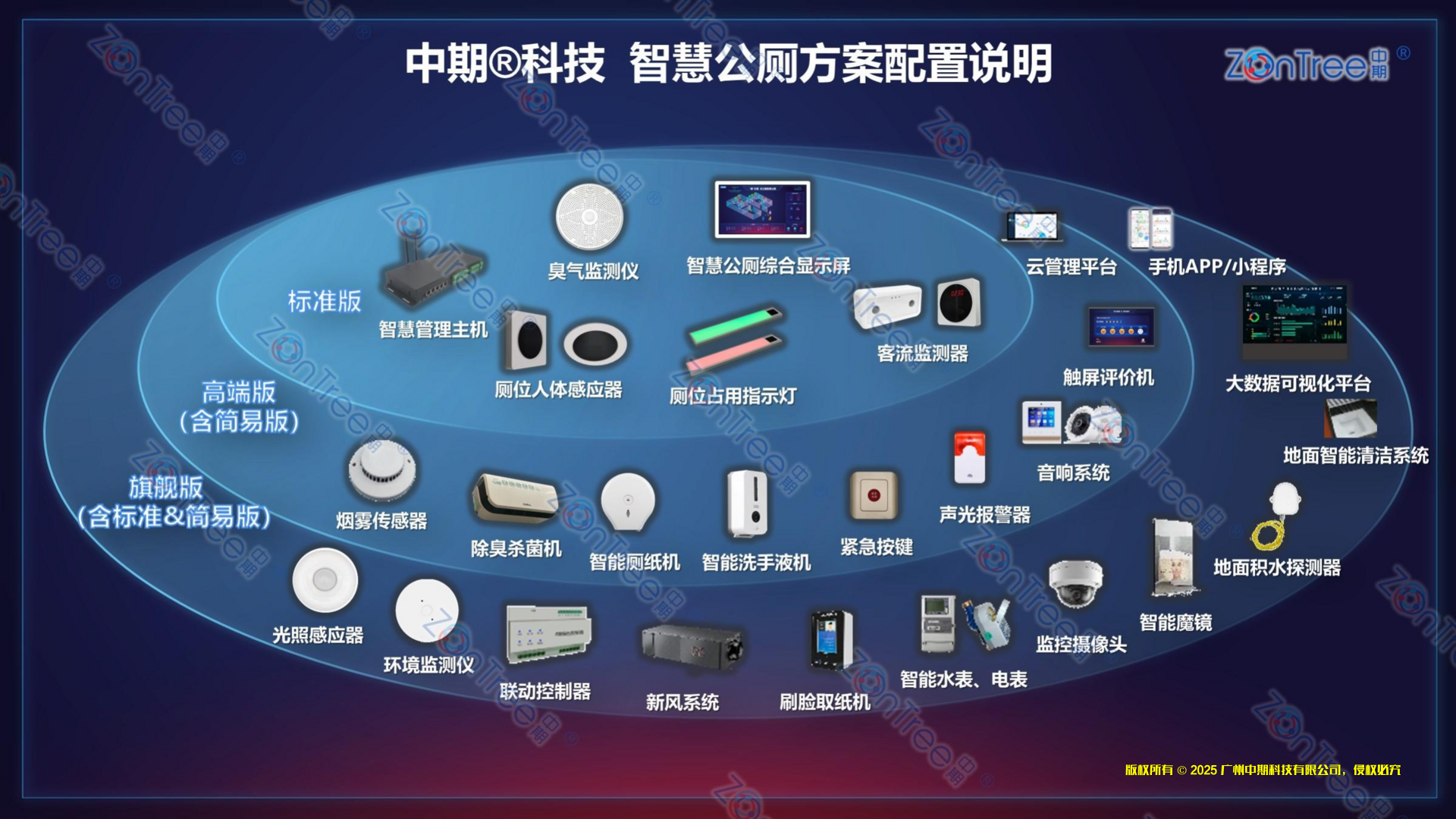 广州办公楼智能照明怎么设计?智能照明系统方案及报价 第3张 广州办公楼智能照明怎么设计?智能照明系统方案及报价 第3张