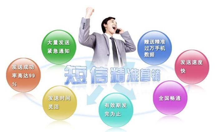 会员短信问候为何3秒必达?短信平台发送速度慢怎么办 第1张 会员短信问候为何3秒必达?短信平台发送速度慢怎么办 第1张