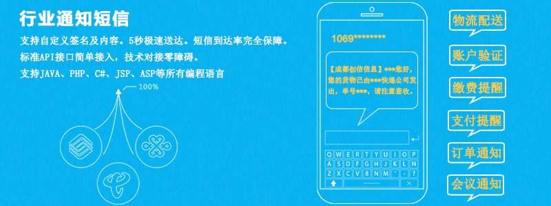 会员短信问候为何3秒必达?短信平台发送速度慢怎么办 第3张 会员短信问候为何3秒必达?短信平台发送速度慢怎么办 第3张