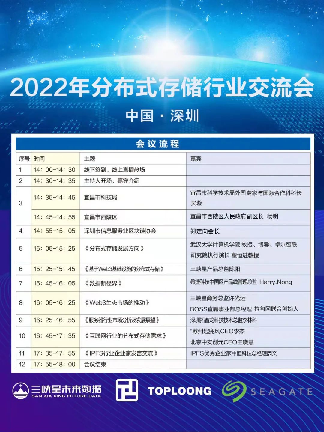分布式存储展报名疑问多?揭秘行业最新动态与参展价值 第1张 分布式存储展报名疑问多?揭秘行业最新动态与参展价值 第1张