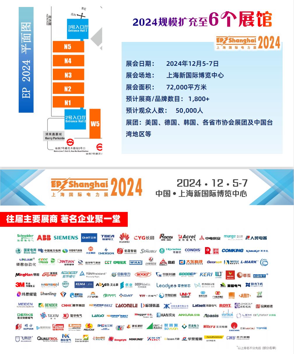 分布式存储展报名疑问多?揭秘行业最新动态与参展价值 第2张 分布式存储展报名疑问多?揭秘行业最新动态与参展价值 第2张