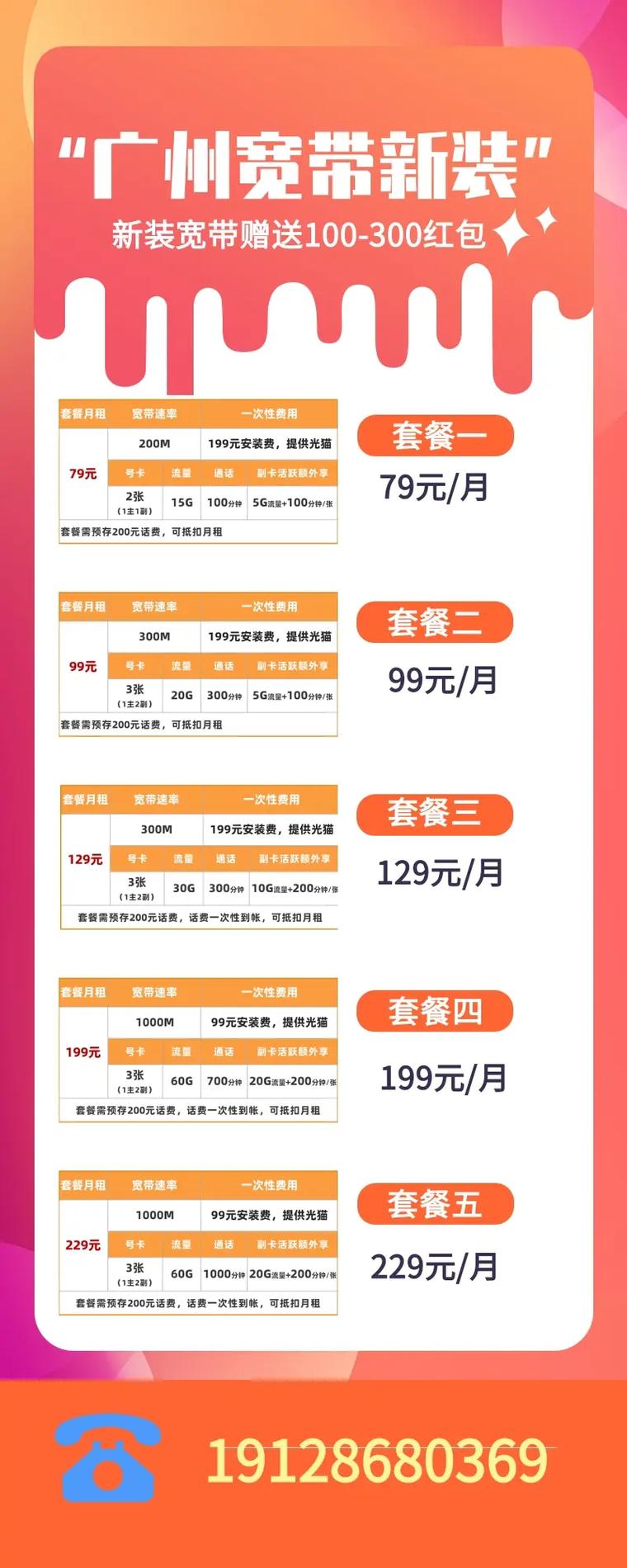广州大宽带分布租用怎么收费?防攻破服务器租用价格 第2张 广州大宽带分布租用怎么收费?防攻破服务器租用价格 第2张