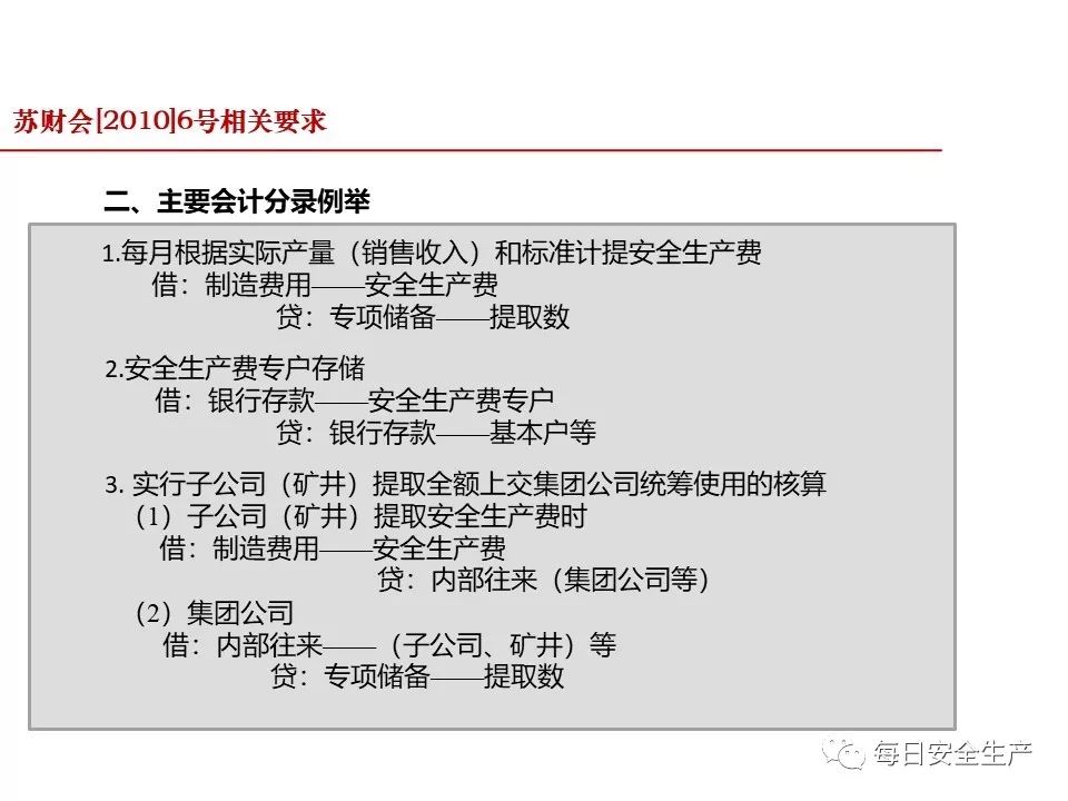 安全费用提取数据库如何有效构建与应用?30字疑问长尾标题? 第2张 安全费用提取数据库如何有效构建与应用?30字疑问长尾标题? 第2张