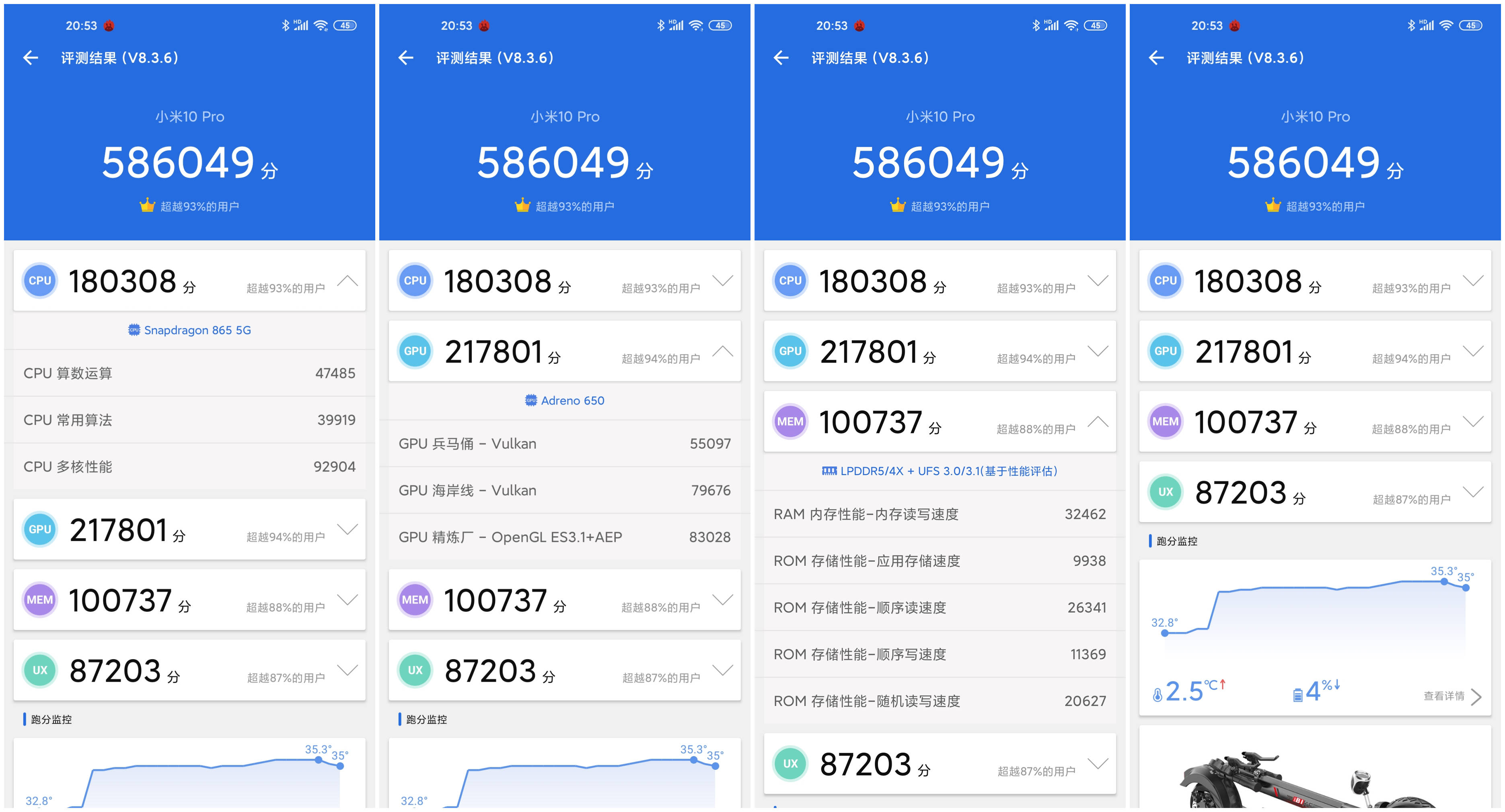 小米10pro闪存配置是什么?UFS3.0速度怎么样 第3张 小米10pro闪存配置是什么?UFS3.0速度怎么样 第3张