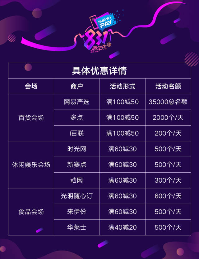 公网IP地址大促这场活动,公网IP地址价格为何如此优惠?揭秘背后原因! 第1张 公网IP地址大促这场活动,公网IP地址价格为何如此优惠?揭秘背后原因! 第1张
