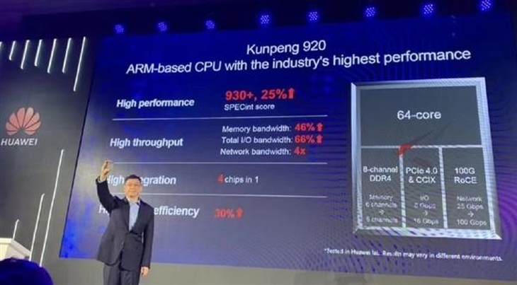 鲲鹏服务器PR210K系列是什么系统,华为鲲鹏920处理器支持哪些操作系统 第1张 鲲鹏服务器PR210K系列是什么系统,华为鲲鹏920处理器支持哪些操作系统 第1张