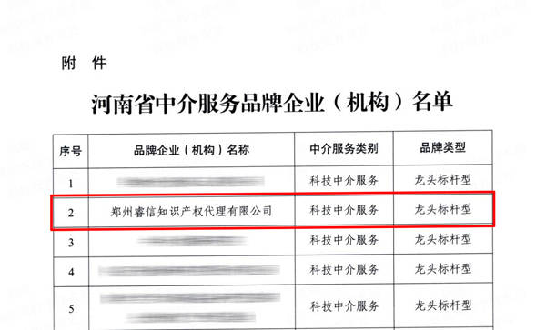 郑州域名公司哪家口碑卓越,服务优质,值得信赖? 第3张 郑州域名公司哪家口碑卓越,服务优质,值得信赖? 第3张