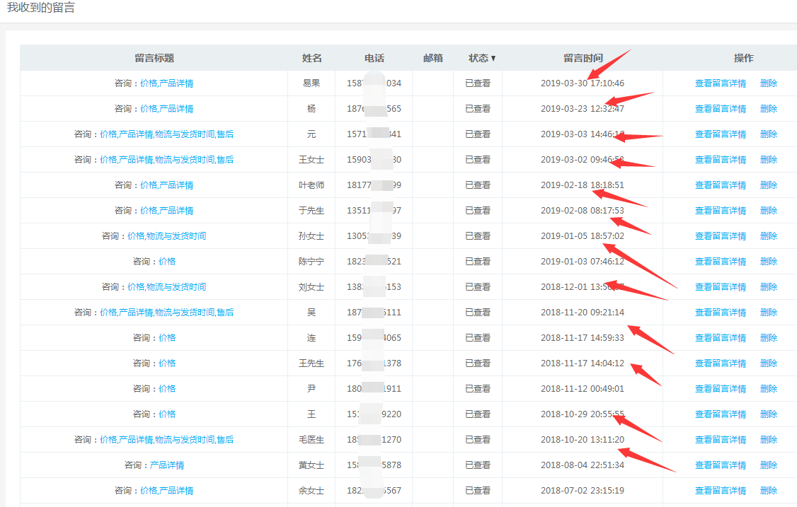 郑州域名公司哪家口碑卓越,服务优质,值得信赖? 第1张 郑州域名公司哪家口碑卓越,服务优质,值得信赖? 第1张